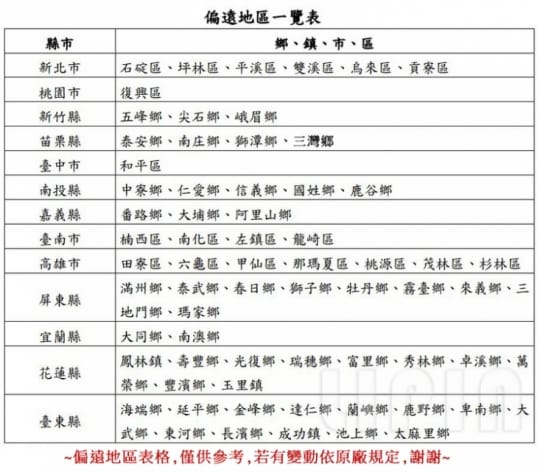 【SAMPO 聲寶】100公升1級雙門冰箱(SR-B10G)