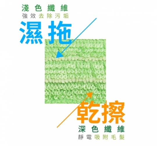 【3M】魔布強效拖把三效加大型(補充包乾濕兩用布)