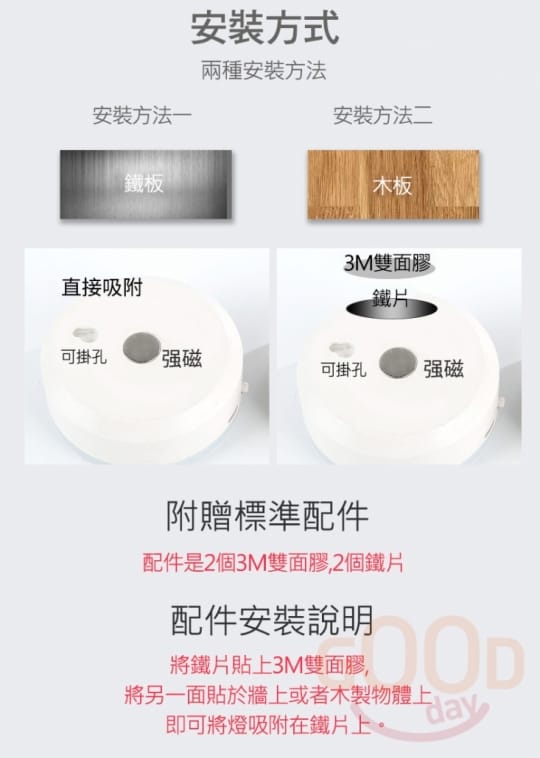 USB充電人體感應小夜燈