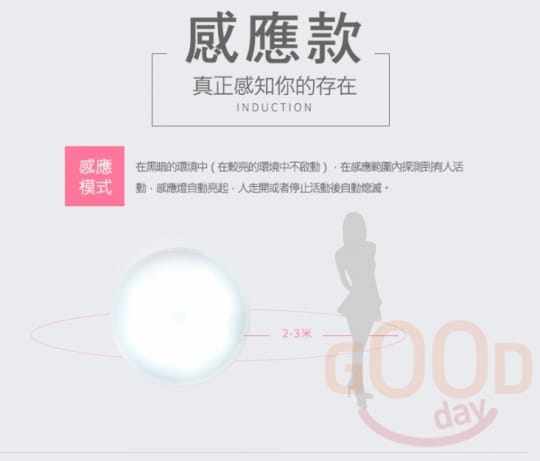 USB充電人體感應小夜燈