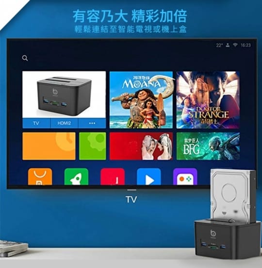 小比科技 雙硬碟拷貝底座讀卡機(AS56D2HC01)