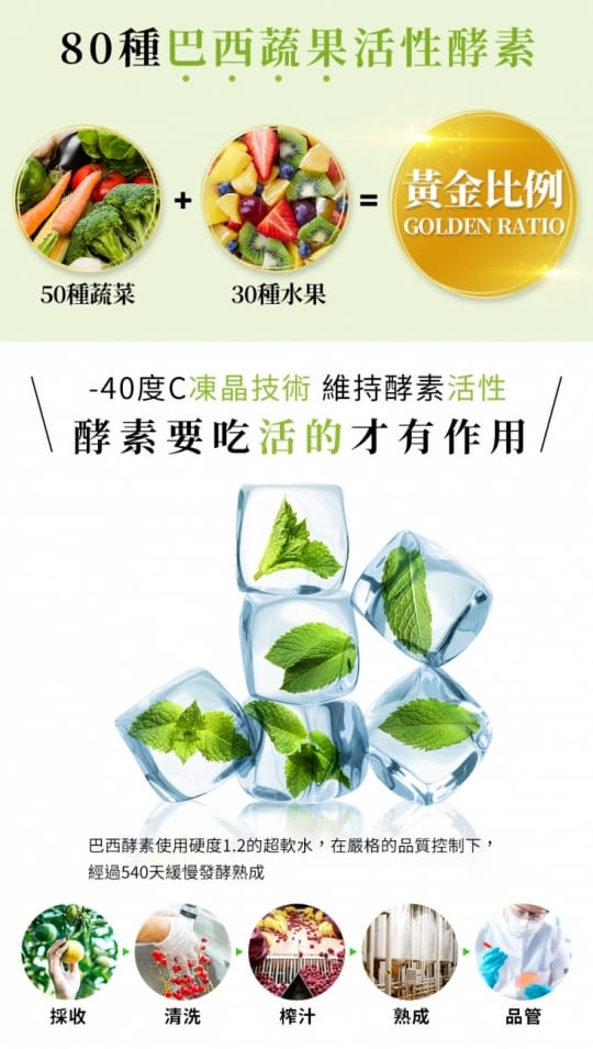 【UDR】專利玫瑰晶球益菌酵素EX