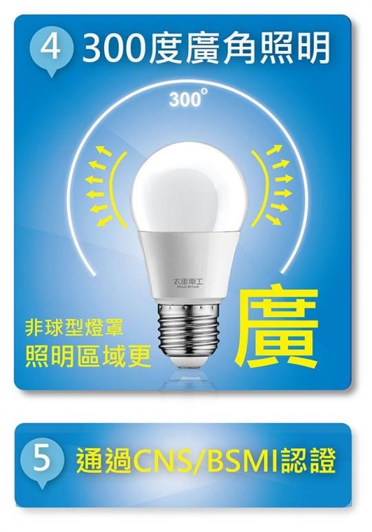 【太星電工】25W超節能LED燈泡(白光) A825W