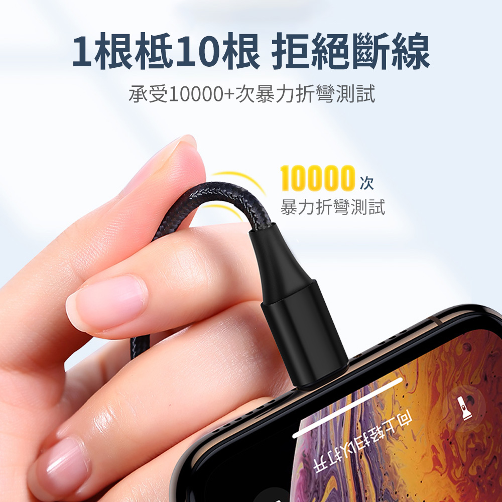 【MFi蘋果認證】蘋果PD快充線  1m/2m 傳輸線編織線 iPhone充電線