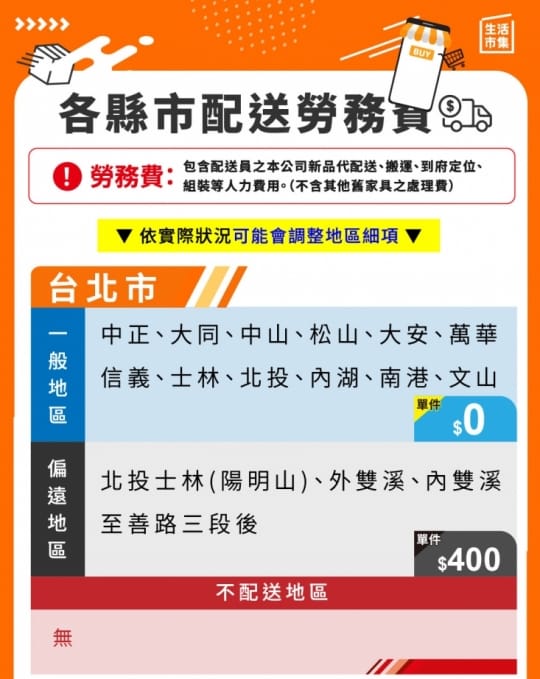 JAJA 台灣製極舒眠獨立筒床墊 單人床墊 雙人床墊 加大床墊