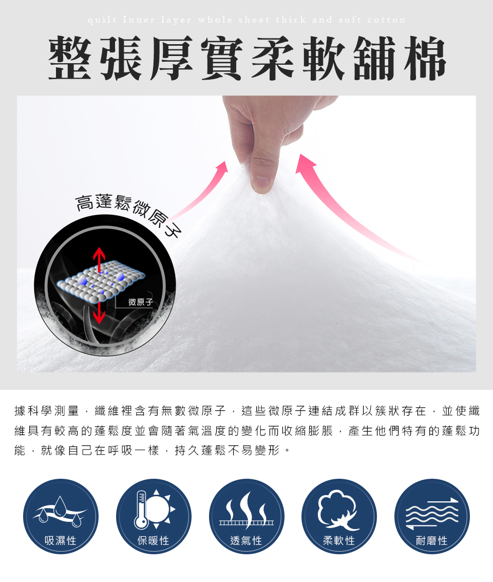 台灣製頂級蓄溫保暖發熱棉被