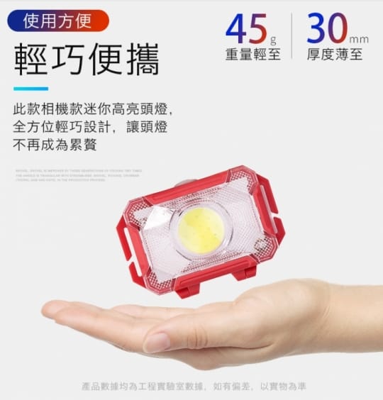 相機款迷你高亮頭燈