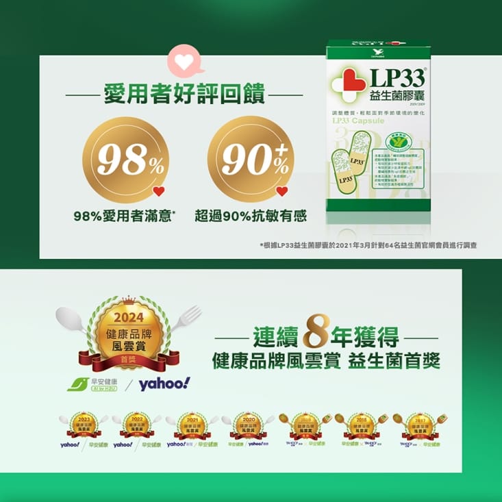 【統一】LP33益生菌膠囊(30/60顆/盒) 保健健康食品 抗敏益生菌