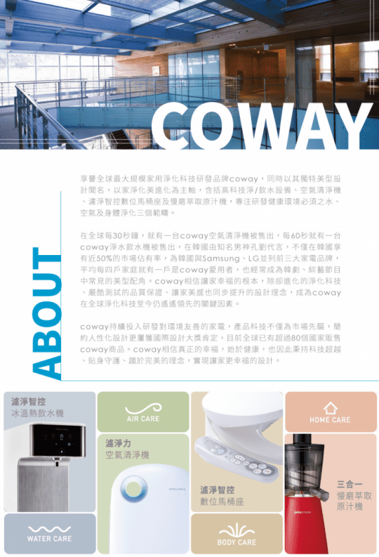 【Coway】空氣清淨機沙塵暴過濾濾網(適用AP-1516D)