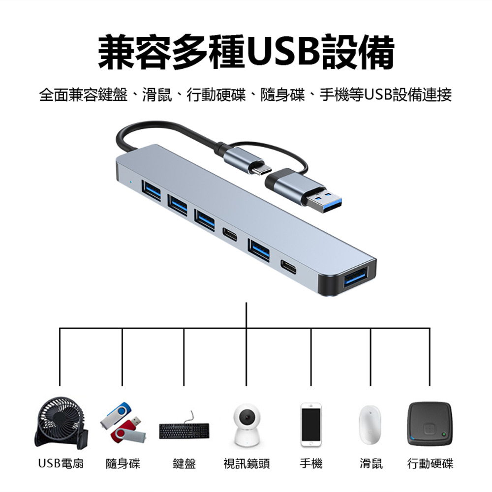 HUB-07 Type-C+USB3.0+USB2.0 七孔集線器