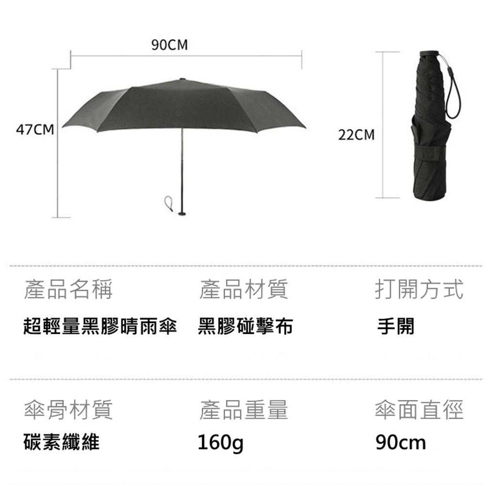 超輕量160g黑膠晴雨折疊傘(陽傘/雨傘/防曬/遮陽)