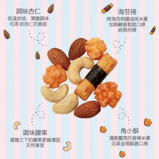 翠果子MIDO綜合米果澎派包