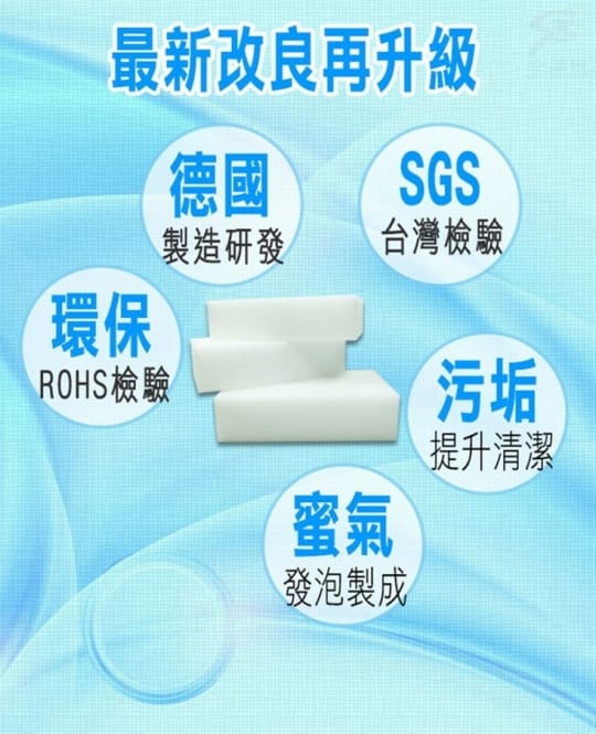 迷你清潔萬用組