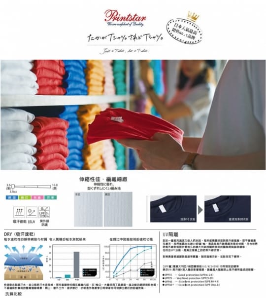 吸濕排汗抗UV舒適涼感衣