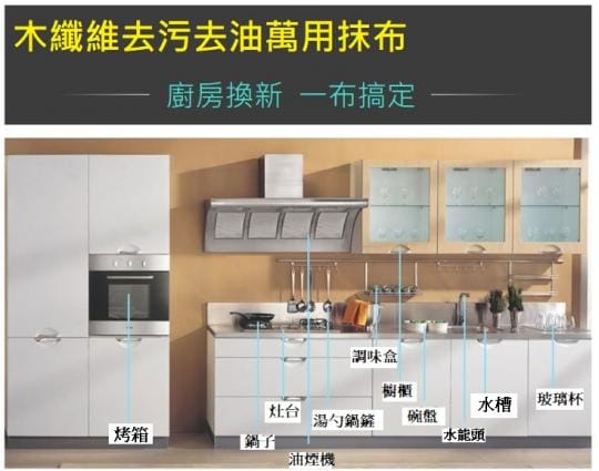 木纖維去污去油萬用抹布