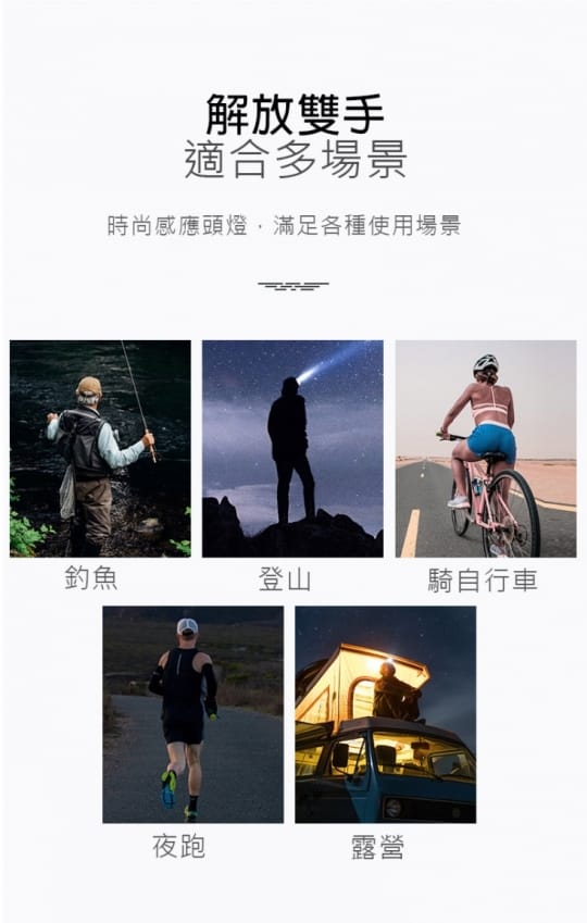 相機款迷你高亮頭燈