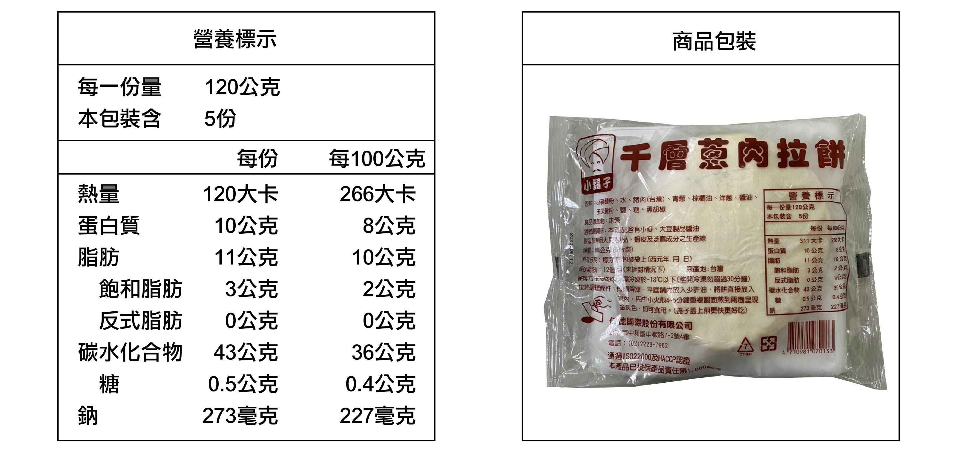 【富統食品】滿餡千層拉餅任選(蔥肉拉餅/地瓜拉餅/三星蔥拉餅)600g/5片/包