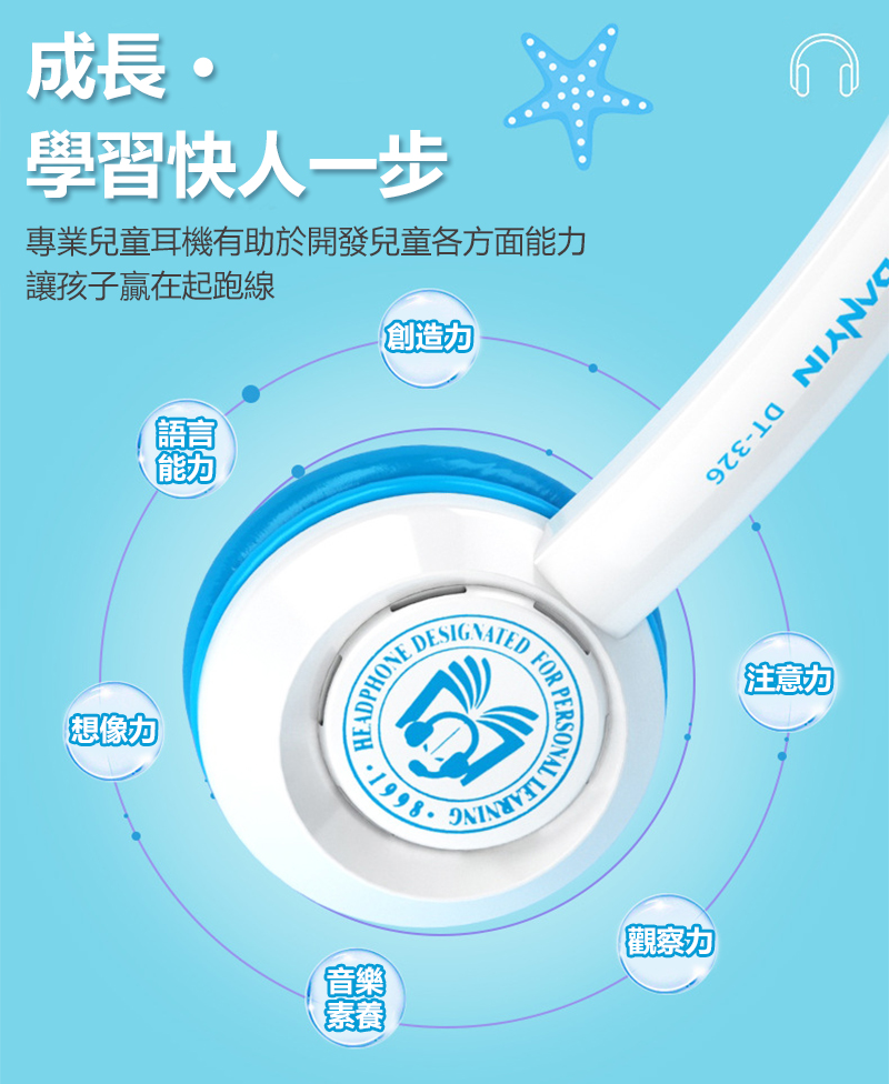 【DR.MANGO】兒童護耳教學耳機麥克風 遠距教學 (藍白/藍黃 )