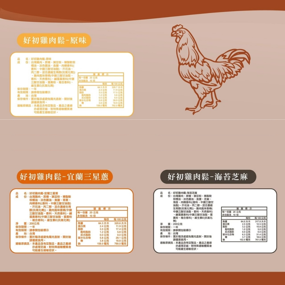 【初誠良物】好初雞肉鬆任選(原味／海苔芝麻／宜蘭三星蔥雞肉鬆) 肉鬆禮盒