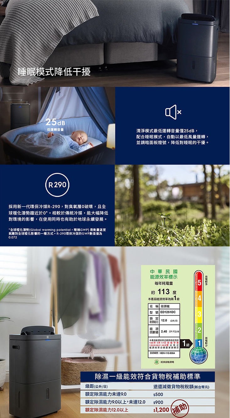 【伊萊克斯 Electrolux】12L極適家居清淨除濕機 ED1251DC