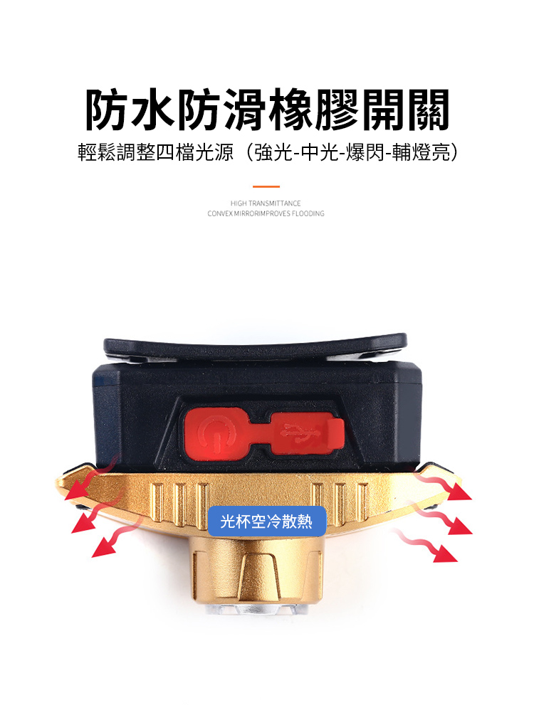 戶外便攜露營騎行強光頭燈