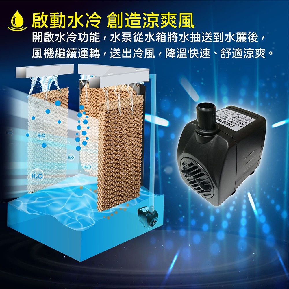 【大家源】水冷冰涼扇系列(TCY-898901/TCY-893002)