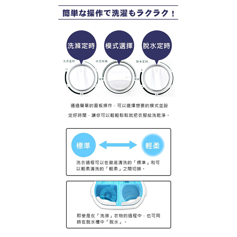 【TAIGA日本大河】 2KG 迷你雙槽柔洗衣機(TAG-CB1062)