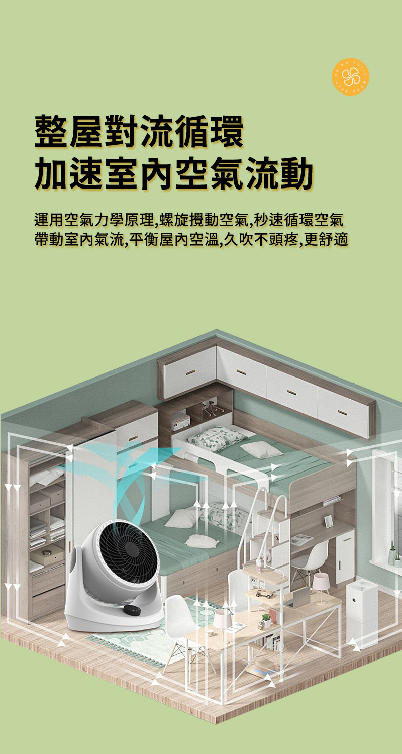 【CY 呈云】6吋節能靜音渦輪對流空氣循環扇 風扇 桌扇 立扇(CY-H05)