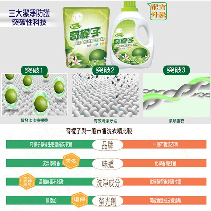【奇檬子】天然檸檬生態濃縮洗衣精補充包(2000ml)