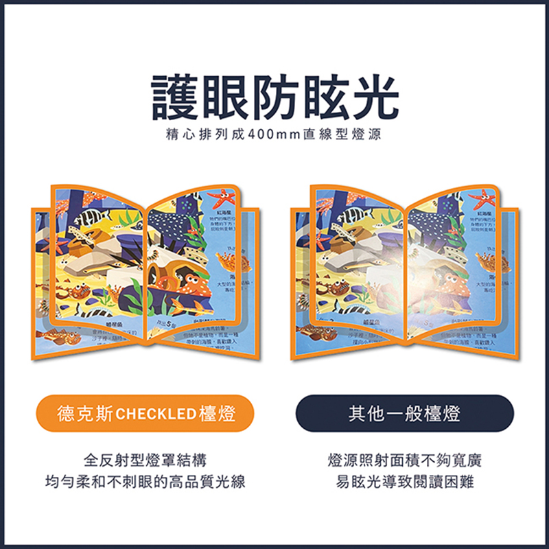 【德克斯】CHECK 12W LED三段式雙臂檯燈(CK116)