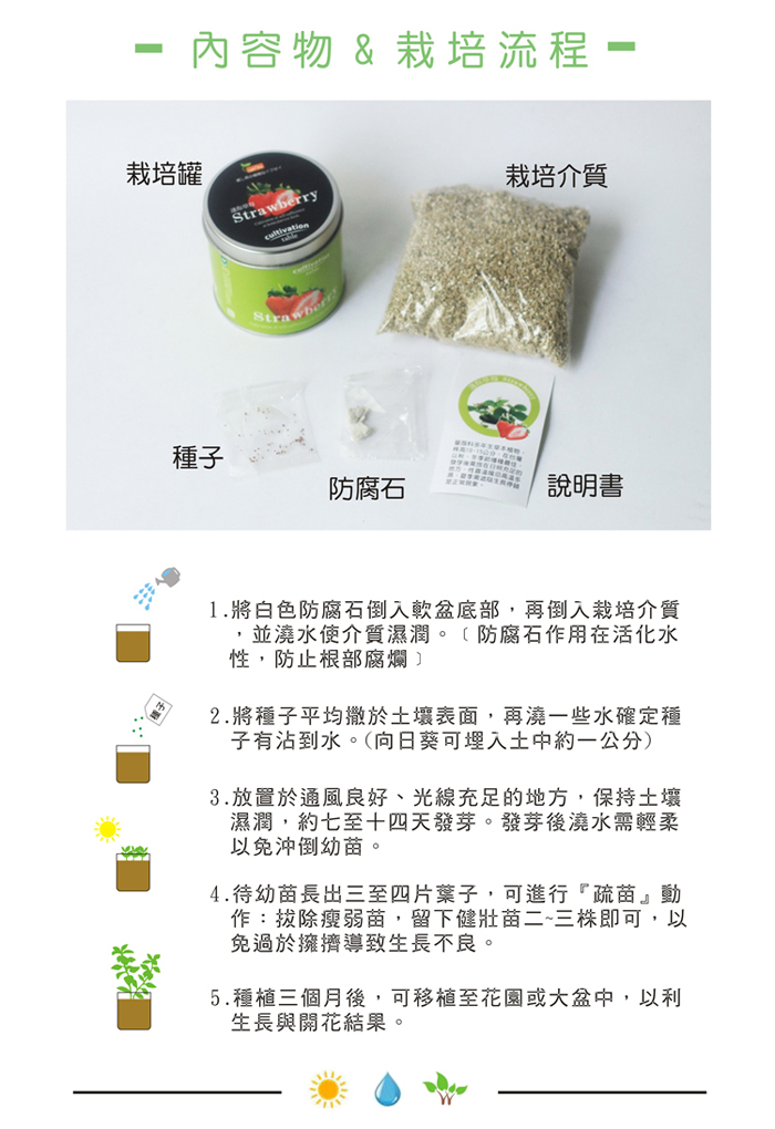 Cultivation Table 迷你桌上栽培罐系列
