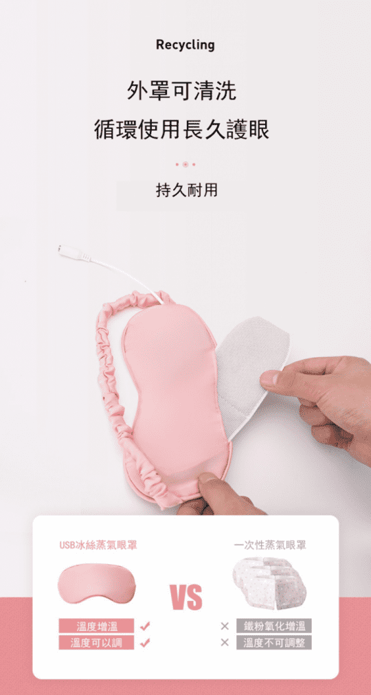 冰絲蒸氣熱敷冰敷兩用眼罩 冰熱兩敷 USB供電 可清洗 透氣 三檔控溫 定時