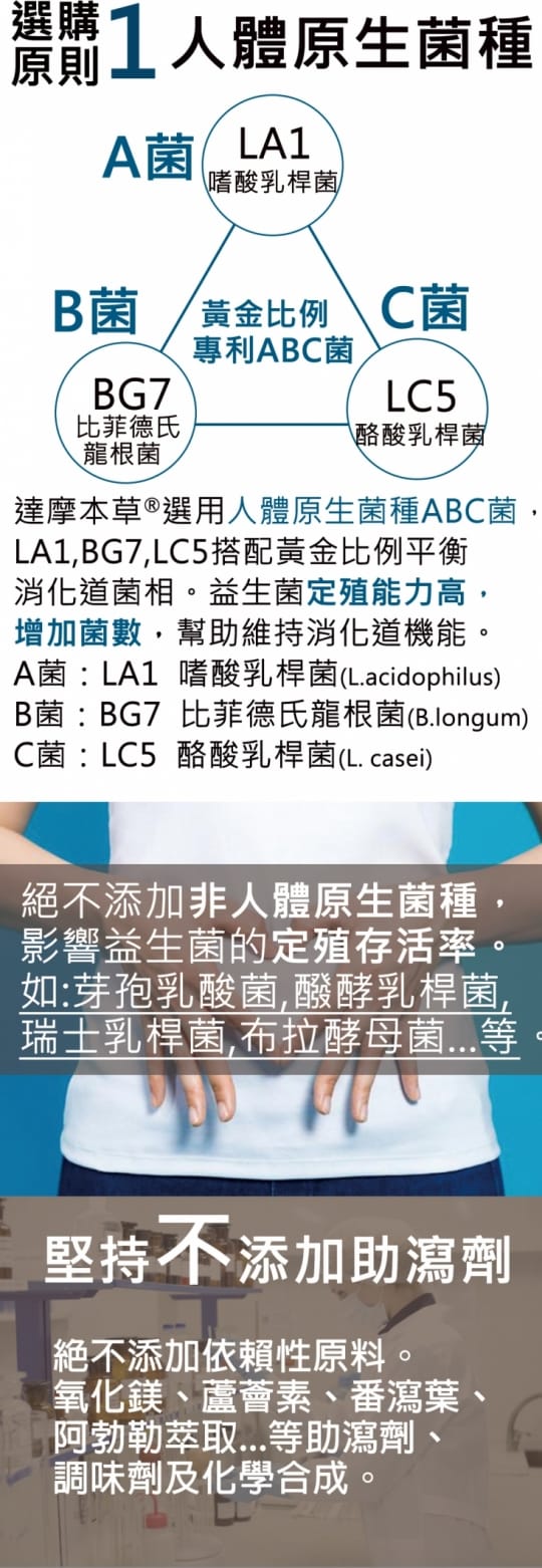 【達摩本草】五國專利300億ABC益生菌x9包(第4代雙層包埋技術、順暢自然)