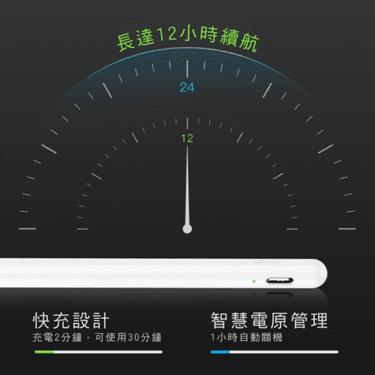 【HAMEL】 Apple iPad觸控筆
