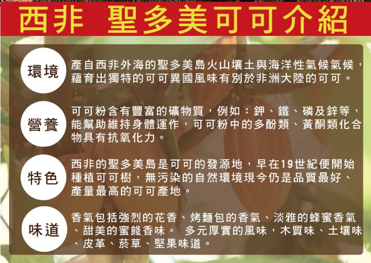 【王媽媽推薦】頂級無糖高脂纖維可可粉120g 沖泡飲