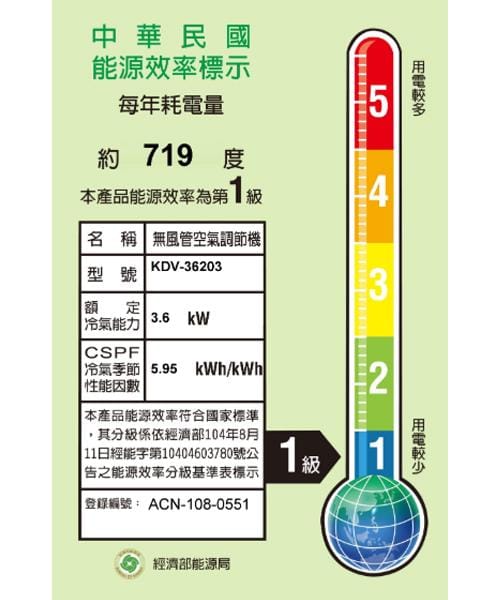 【中區火速配★Kolin 歌林】送象印萬用鍋★4-6坪四方吹變頻冷暖型分離式冷氣