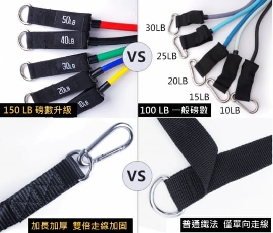 150磅可調式健身阻力拉繩11件套裝組
