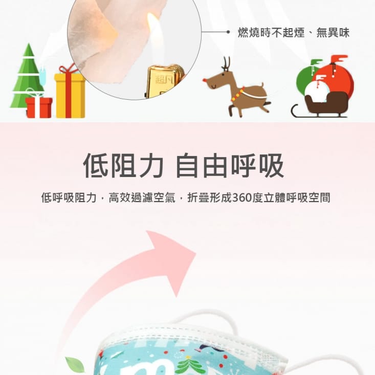 一次性防護聖誕節口罩 多款色可選袋裝/非醫療