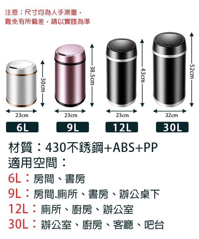 【LIFECODE】炫彩智能感應不鏽鋼垃圾桶6L/9L 3色可選