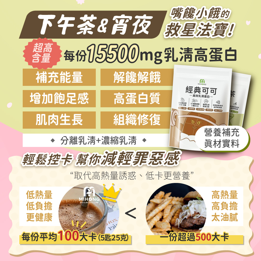 【MIHONG米鴻生醫】分離+濃縮高效乳清蛋白500g 經典可可/紫米紅豆/芝麻