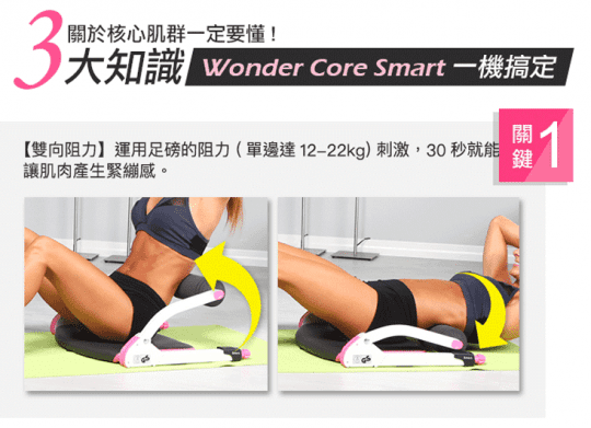 【Wonder Core Smart】全能輕巧健身機