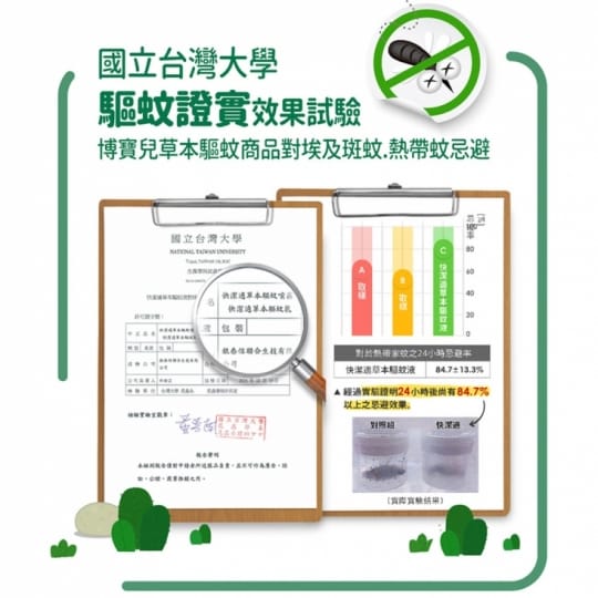 【博寶兒】草本驅蚊貼片(18入)