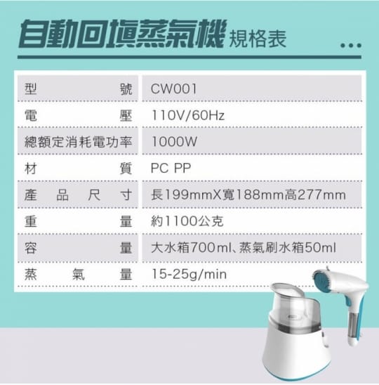 簡單大師高溫微米蒸氣機 cw001