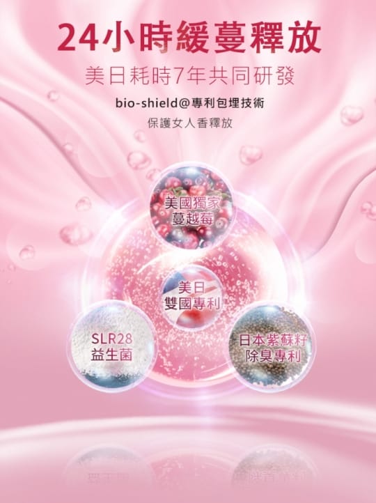 【iVENOR】女人香蔓越莓私密膠囊