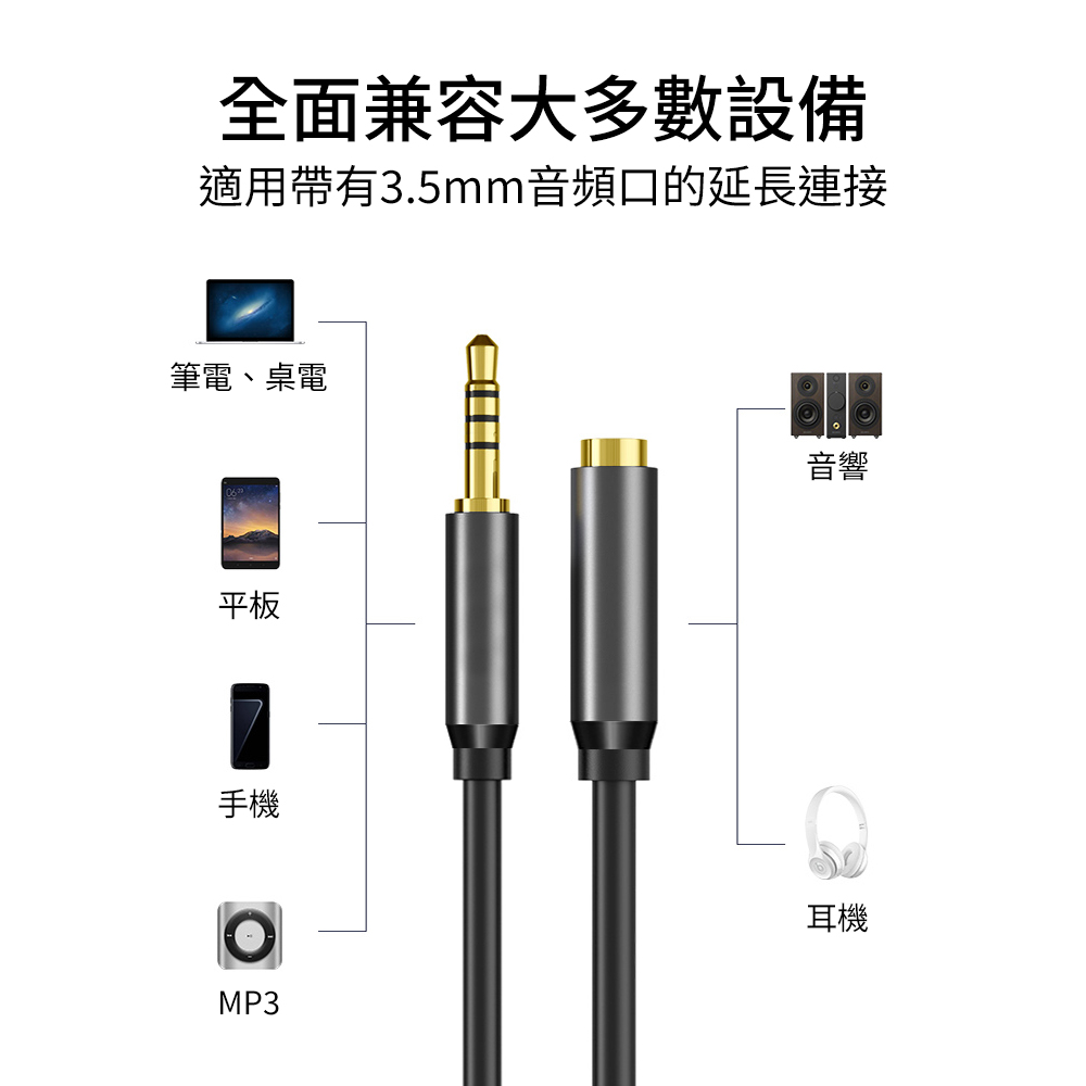 【DTAutio】24K鍍金公對母音源延長線 0.5-5mm音源線 立體音源線