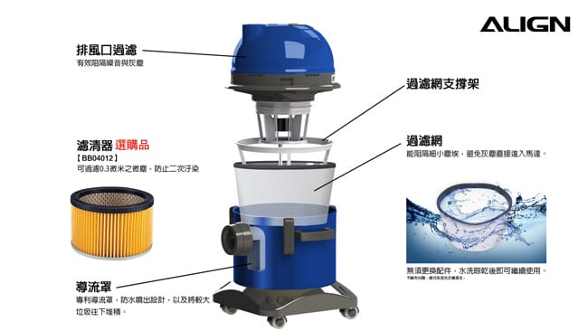【ALIGN亞拓】乾濕兩用吸塵器 AVC-2015