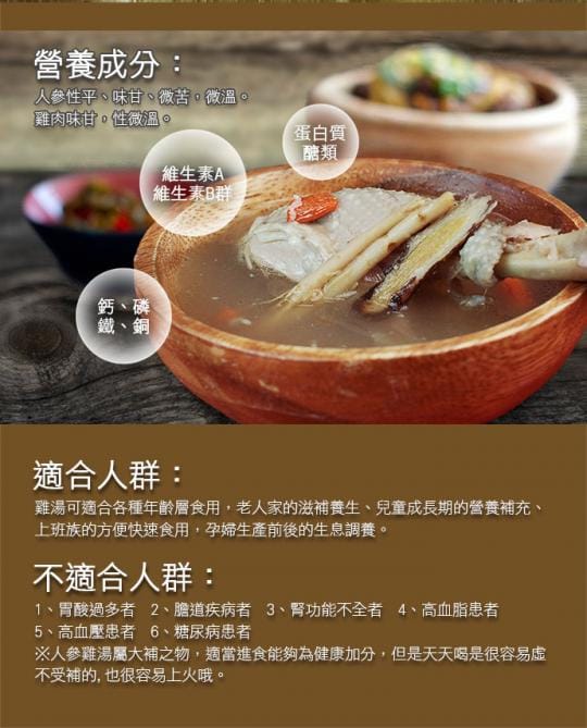 大人小孩皆可吃 大人小孩皆可吃