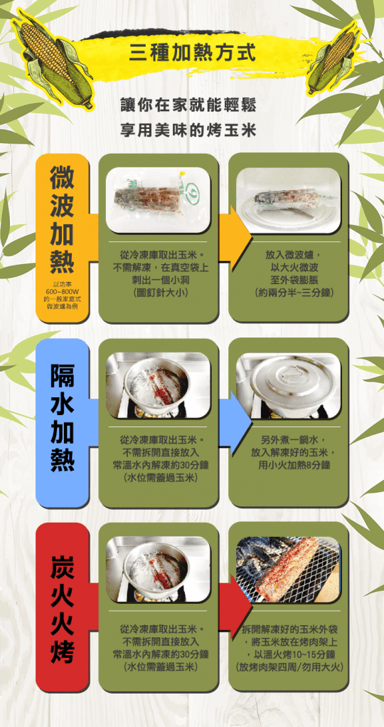 台中逢甲夜市炳叔烤玉米