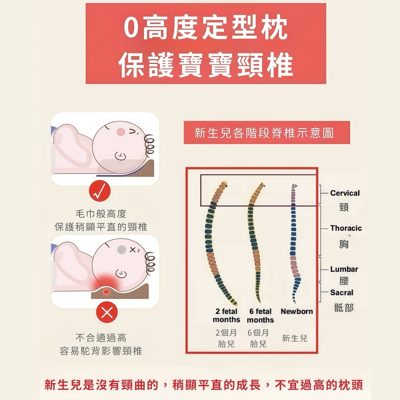 【凱美棉業】純棉磨毛豆豆絨雲片枕 嬰兒枕頭 防吐奶枕 兒童枕頭 豆豆枕