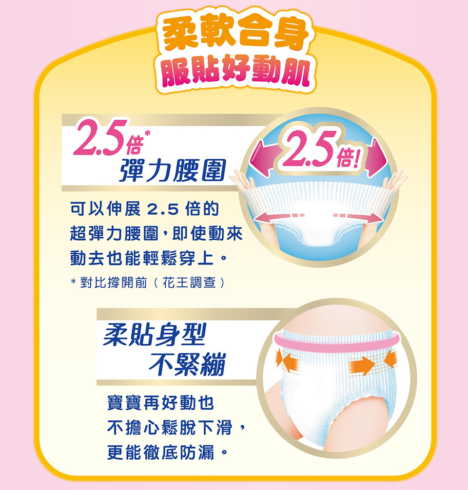【妙而舒】妙兒褲/褲型尿布XL24片x4包+加贈XL4片